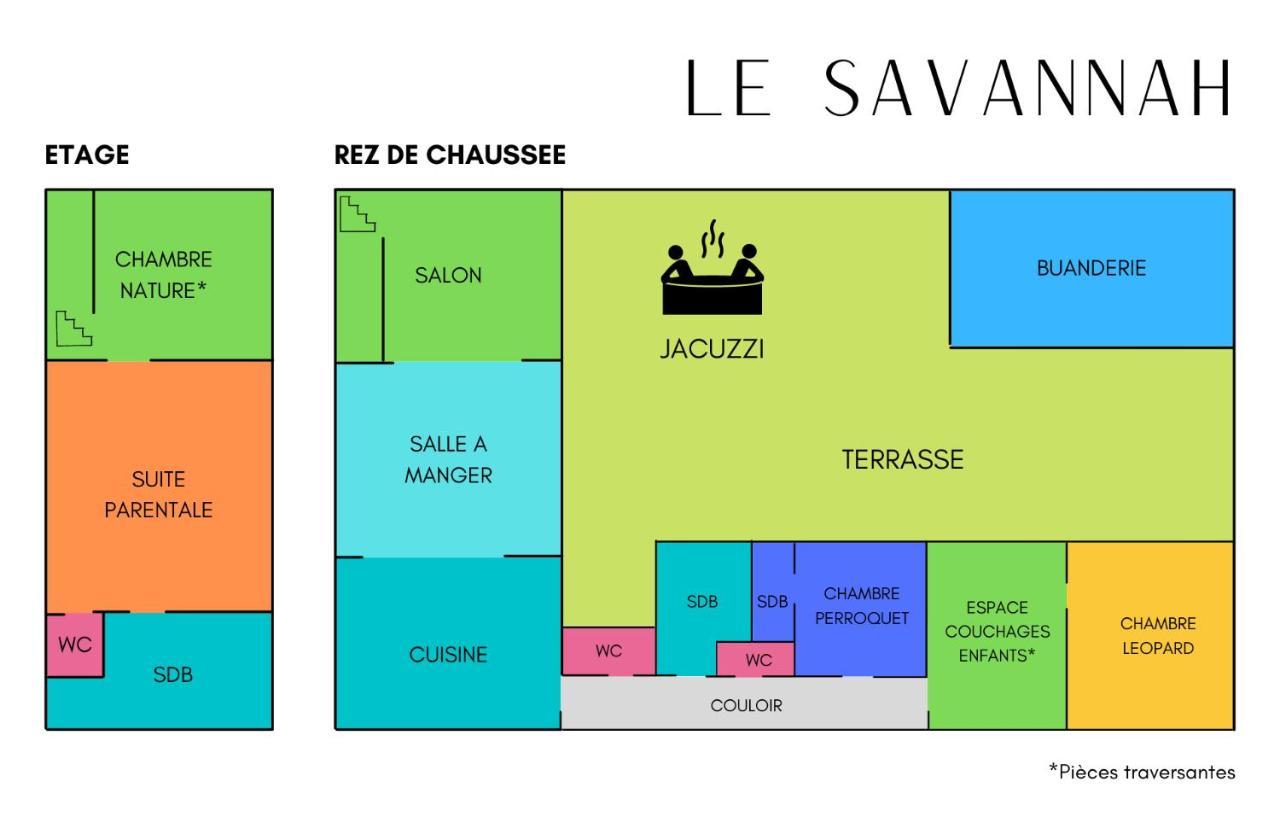 "Le Savannah" - Jacuzzi - A 3Min Du Zoo De Beauval Saint-Aignan  Dış mekan fotoğraf